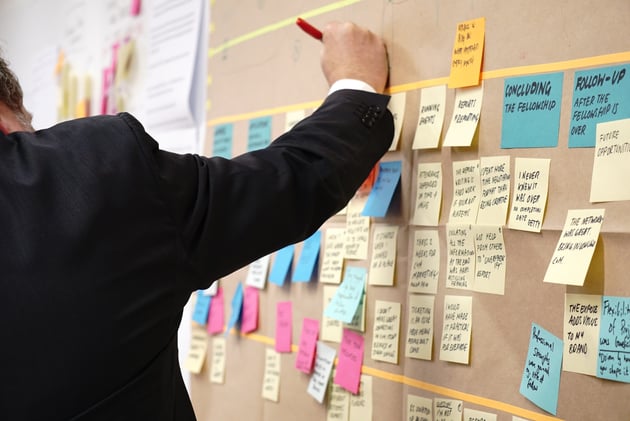 Board with Post-Its